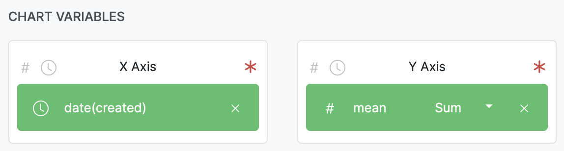 Screenshot of RAWGraphs chart variables