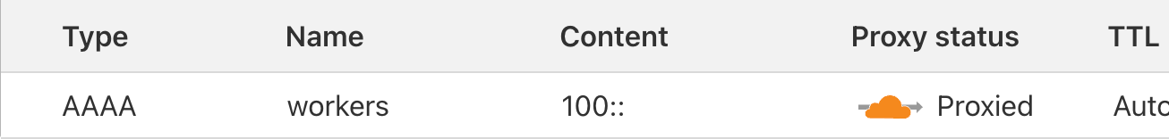 Screenshot of a Cloudflare workers DNS record